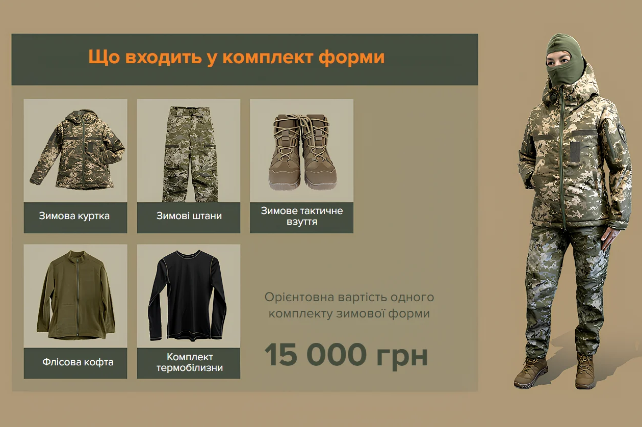 Проєкт «неВИДИМА»: стартував збір на 300 комплектів зимової військової форми, адаптованої до жіночої анатомії