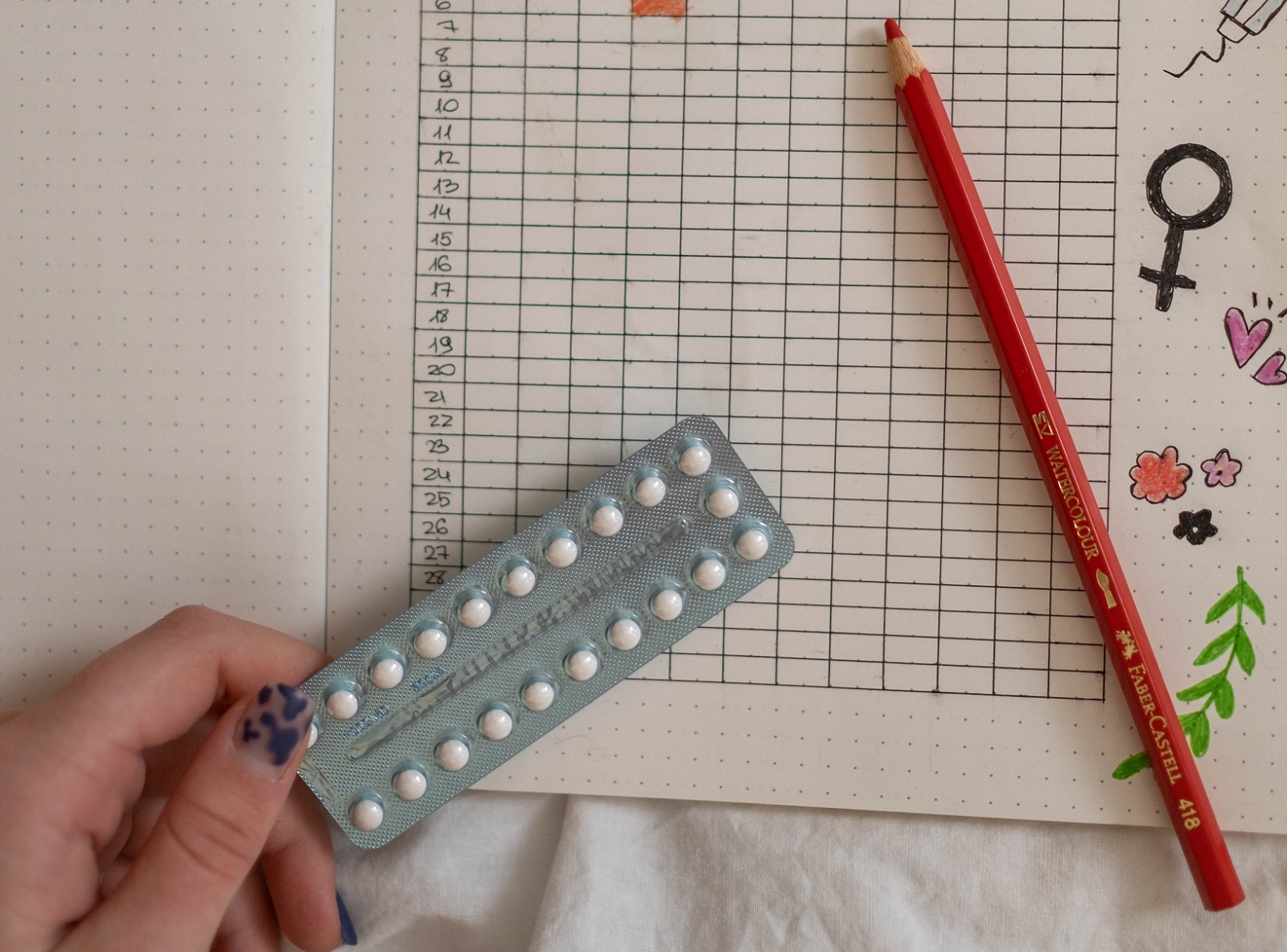 У Люксембурзі з 1 квітня засоби контрацепції будуть безплатними