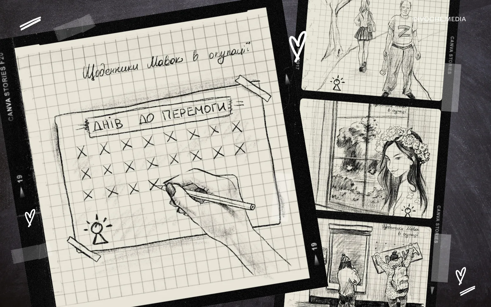 «Зла Мавка». Щоденники жінок в окупації