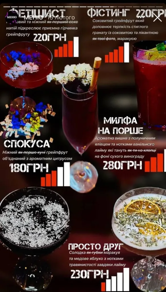 «Мрія педофіла», «Зґвалтований» та «Інцест»: у Харкові бар спровокував скандал назвами коктейлів. Про що йдеться
