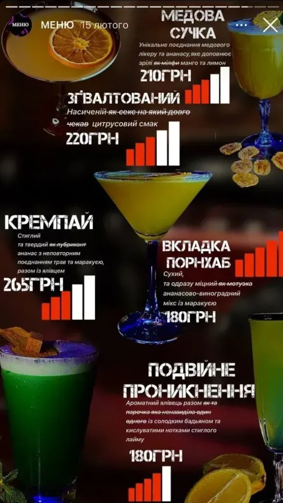 «Мрія педофіла», «Зґвалтований» та «Інцест»: у Харкові бар спровокував скандал назвами коктейлів. Про що йдеться