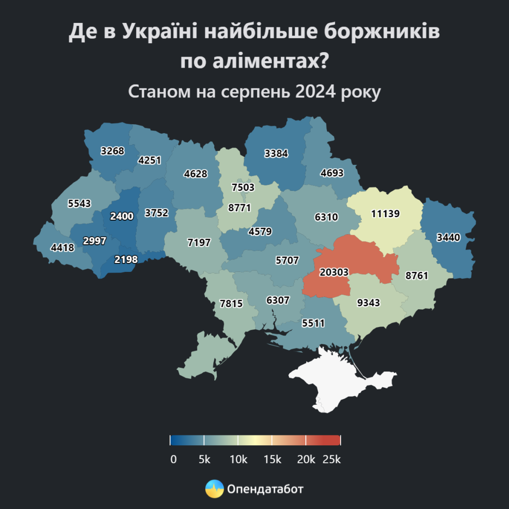 Від початку повномасштабної війни заборгованість за аліментами в Україні зросла на 14% — Опендатабот