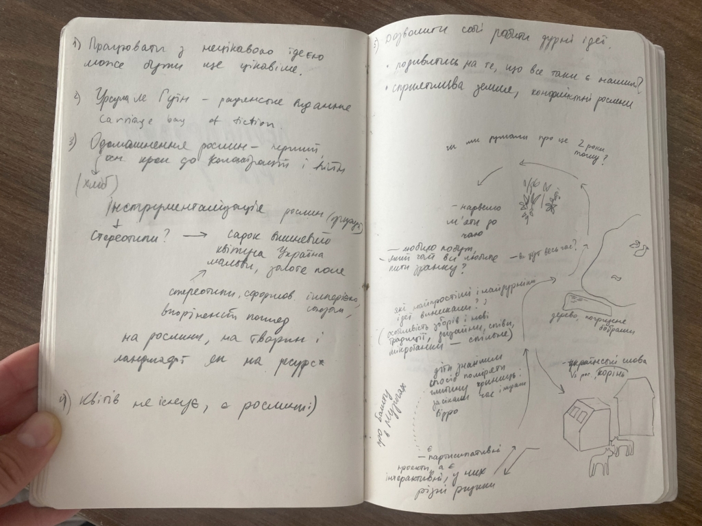 «Чи вважаю я міста України, з якими у мене немає зв’язку, своїм домом?» Як мистецька резиденція об’єднала художниць із різних регіонів країни