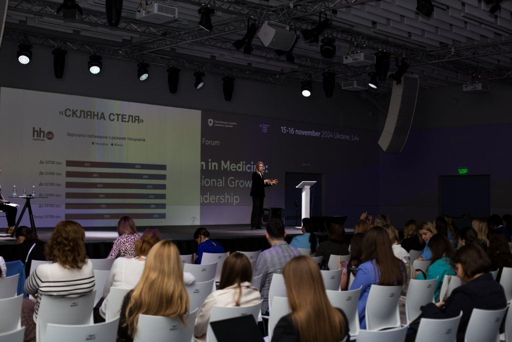 Як жінці захистити себе на робочому місці: Норми трудового права для медикинь і не тільки