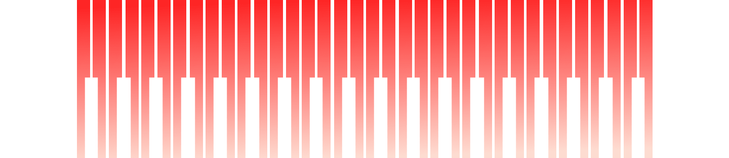 Дівчинко, а ти знаєш, куди втикати шнур? Музикантки про сексизм у студіях і на сцені
