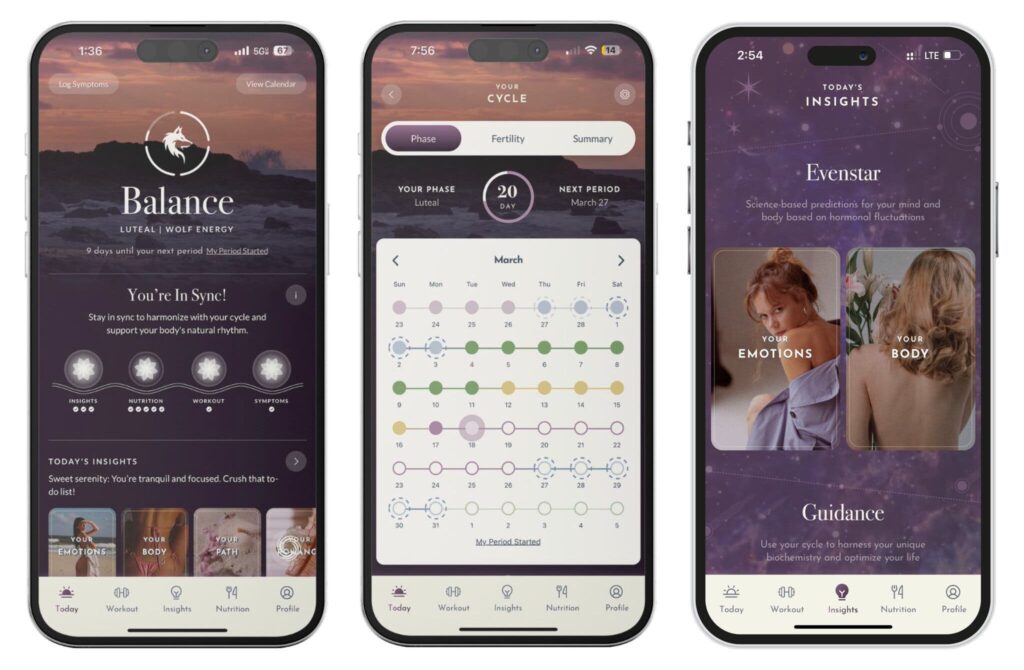 Велнес проти прав жінок. Як американські інфлюенсерки схиляють молодих жінок голосувати за ультраправих політиків