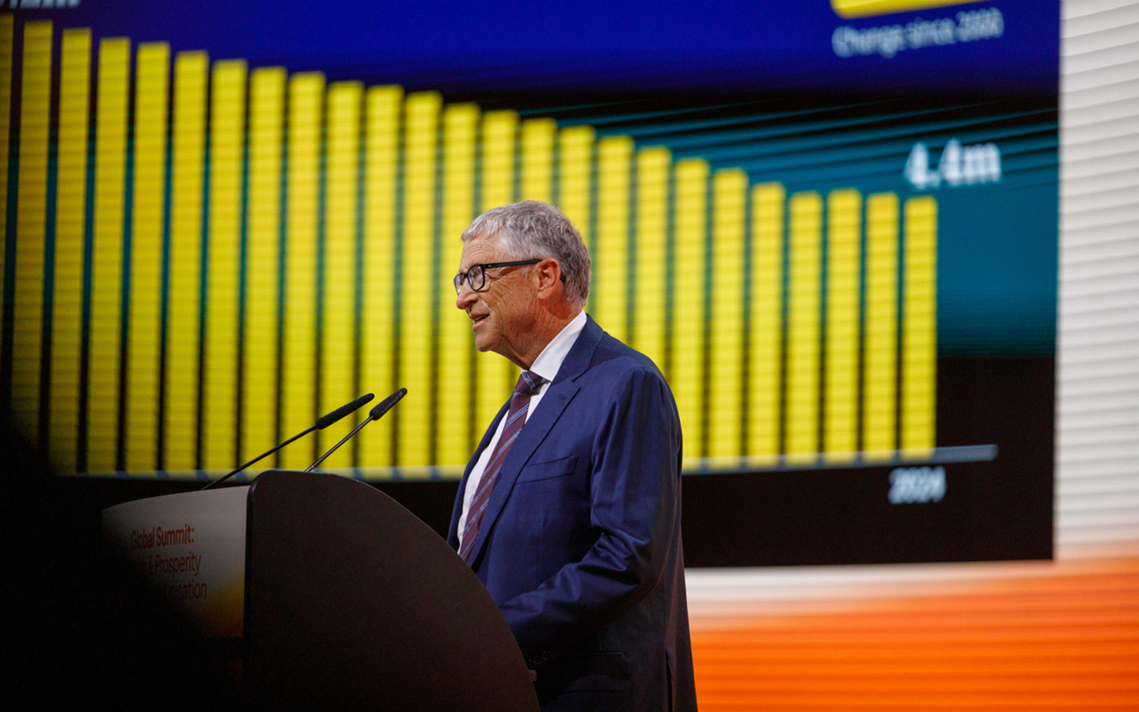 Фонд Ґейтса інвестує 2,5 мільярда доларів у хронічно недофінансоване жіноче здоров’я