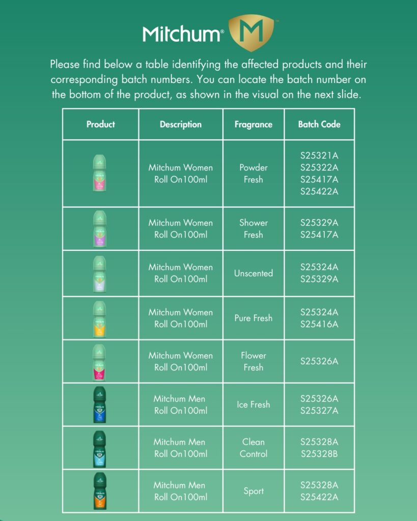 У соцмережах жінки масово скаржаться на болісні хімічні опіки після використання популярного дезодоранту: про що йдеться