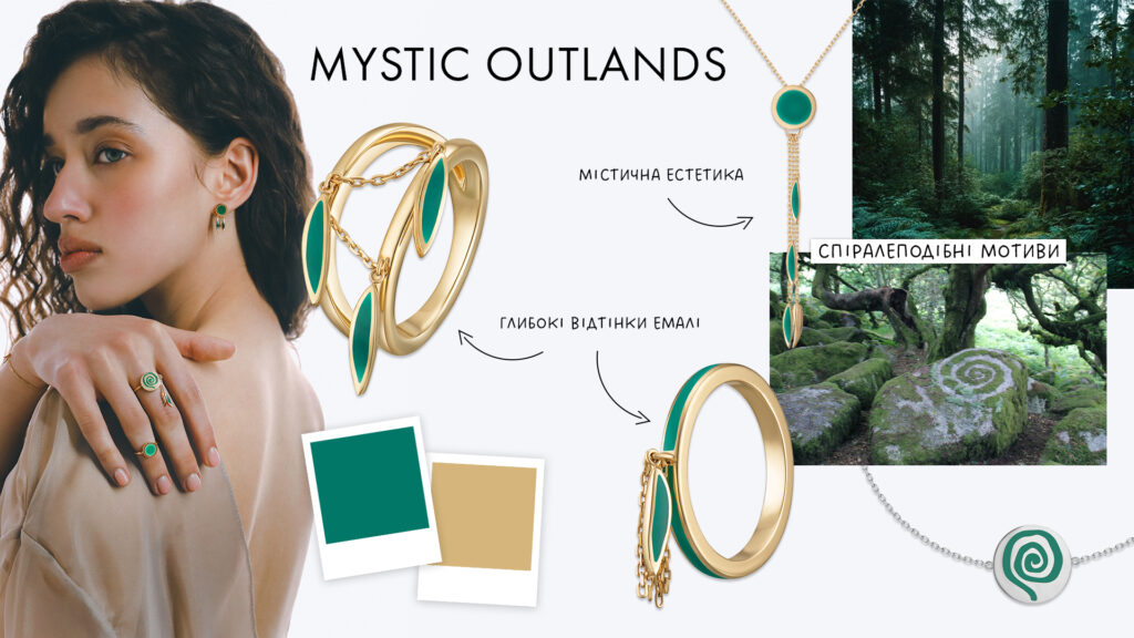 Vamp Romantic, Glitchy Glam та Brooched. Як прикраси SOVA передають головні тренди року від Pinterest 