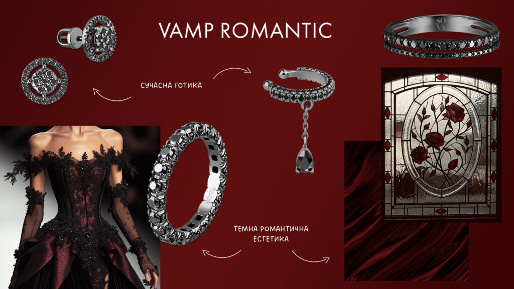 Vamp Romantic, Glitchy Glam та Brooched. Як прикраси SOVA передають головні тренди року від Pinterest 
