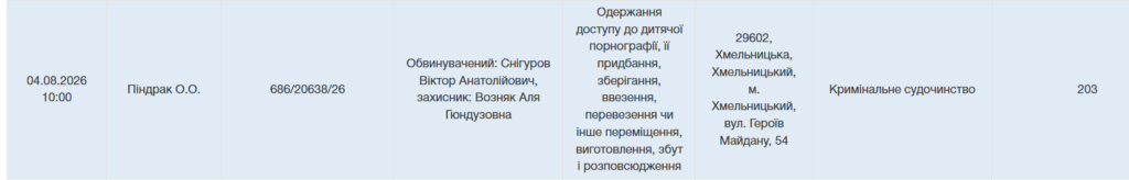 У Хмельницькому власника школи English Top судитимуть у справі про дитячу порнографію: що відомо